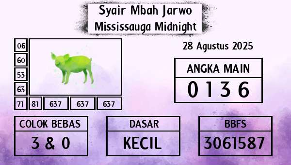 Syair Mbah Jarwo - Mississauga Midnight