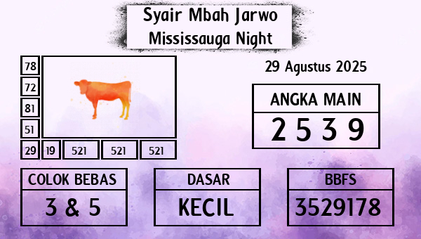 Syair Mbah Jarwo - Mississauga Night
