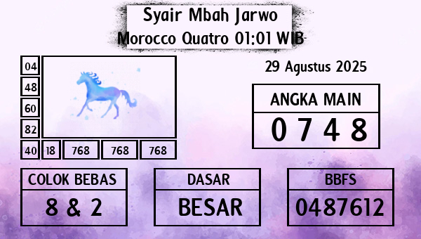 Syair Mbah Jarwo - Morocco Quatro 01:01 WIB