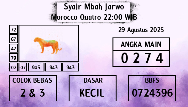 Syair Mbah Jarwo - Morocco Quatro 22:00 WIB