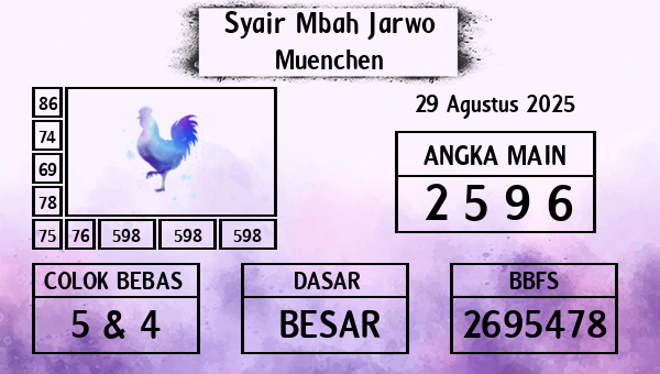 Syair Mbah Jarwo - Muenchen
