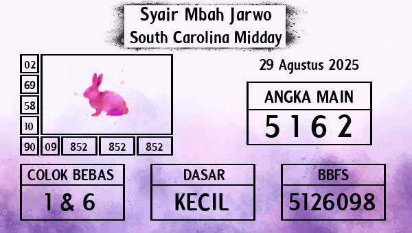 Syair Mbah Jarwo - South Carolina Midday