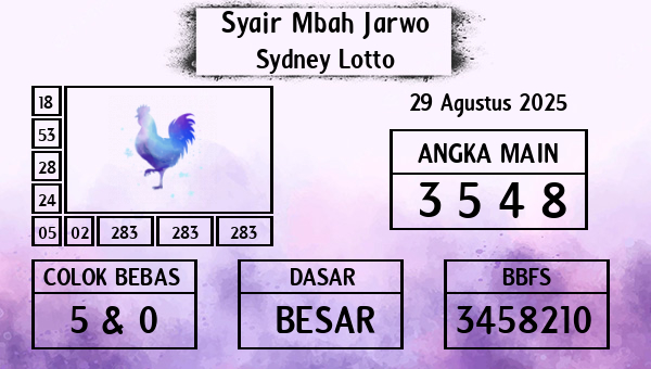 Syair Mbah Jarwo - Sydney Lotto