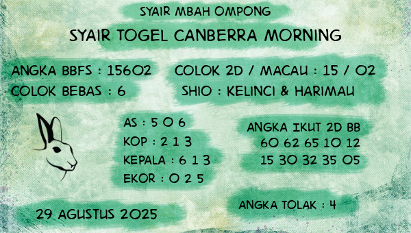 Syair Mbah Ompong - Syair Togel Canberra Morning