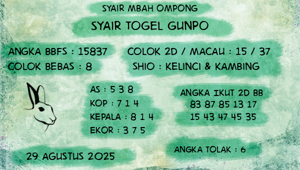 Syair Mbah Ompong - Syair Togel Gunpo