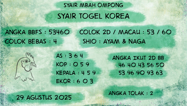 Syair Mbah Ompong - Syair Togel Korea