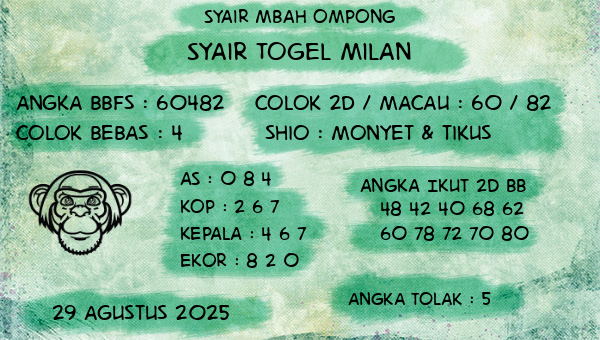 Syair Mbah Ompong - Syair Togel Milan