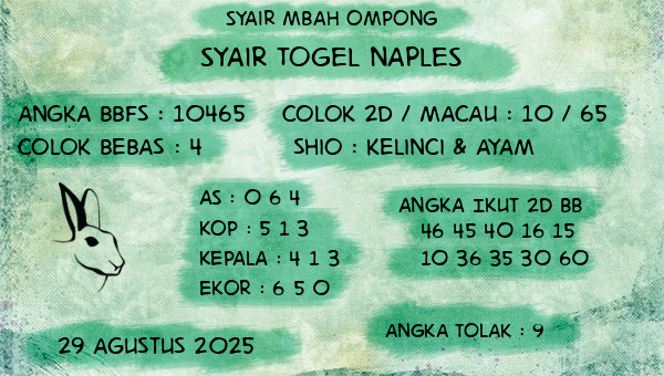 Syair Mbah Ompong - Syair Togel Naples