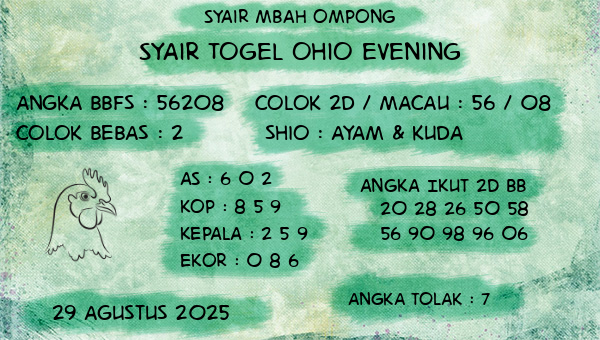 Syair Mbah Ompong - Syair Togel Ohio Evening