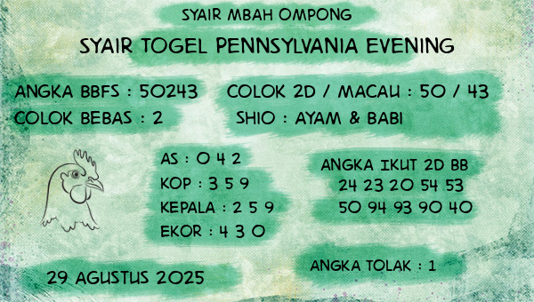 Syair Mbah Ompong - Syair Togel Pennsylvania Evening
