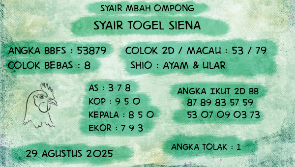 Syair Mbah Ompong - Syair Togel Siena