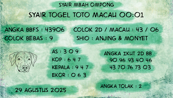 Syair Mbah Ompong - Syair Togel Toto Macau 00:01