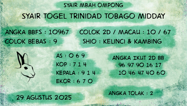 Syair Mbah Ompong - Syair Togel Trinidad Tobago Midday