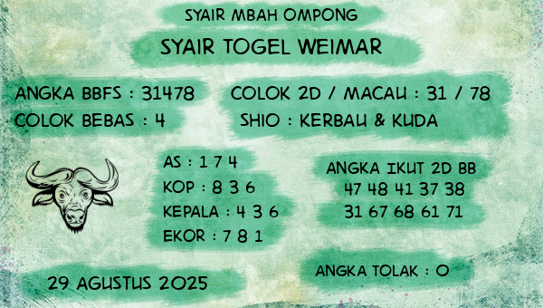Syair Mbah Ompong - Syair Togel Weimar