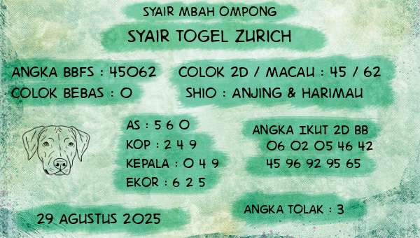 Syair Mbah Ompong - Syair Togel Zurich
