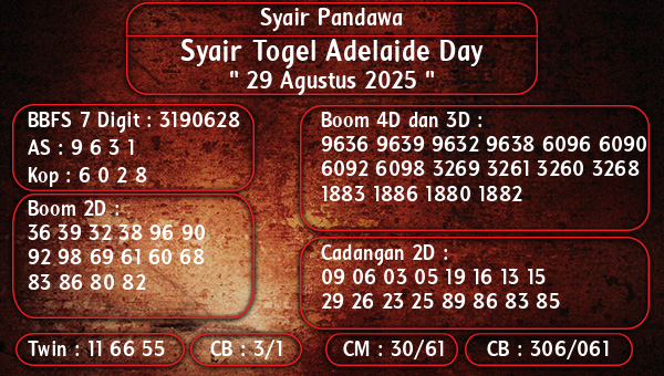 Syair Pandawa - Syair Togel Adelaide Day