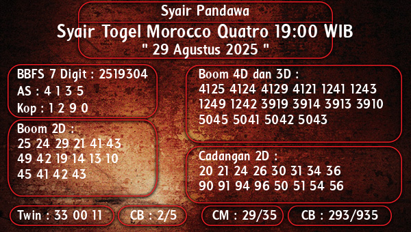 Syair Pandawa - Syair Togel Morocco Quatro 19:00 WIB