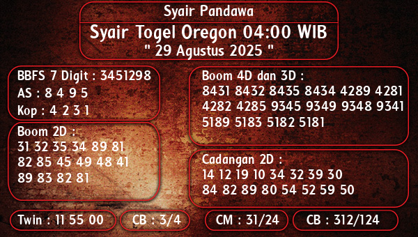 Syair Pandawa - Syair Togel Oregon 04:00 WIB