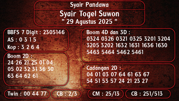Syair Pandawa - Syair Togel Suwon