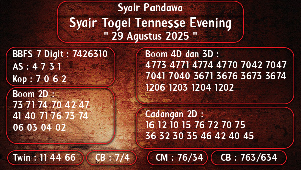 Syair Pandawa - Syair Togel Tennesse Evening