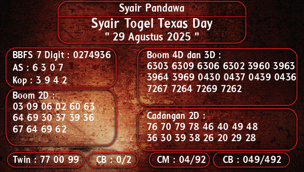 Syair Pandawa - Syair Togel Texas Day