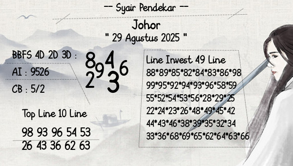 Syair Pendekar - Johor