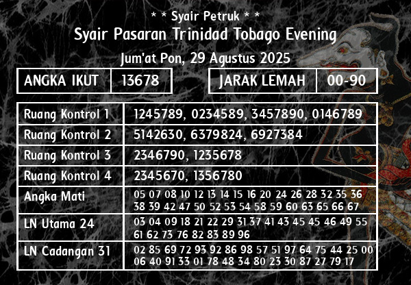 * * Syair Petruk * * - Syair Pasaran Trinidad Tobago Evening
