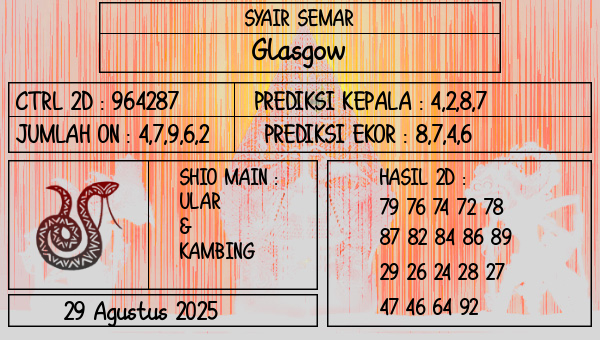 SYAIR SEMAR - Glasgow