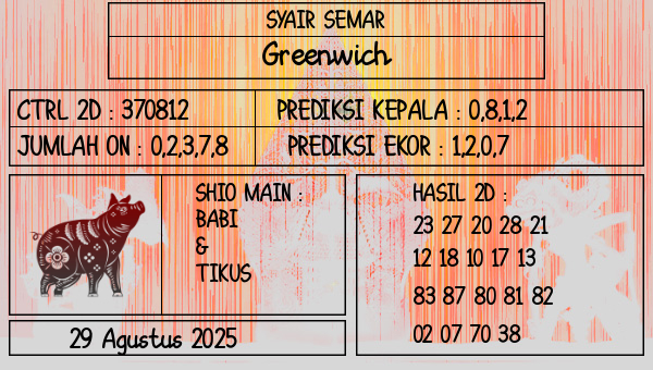 SYAIR SEMAR - Greenwich
