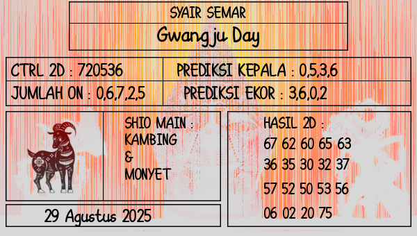 SYAIR SEMAR - Gwangju Day