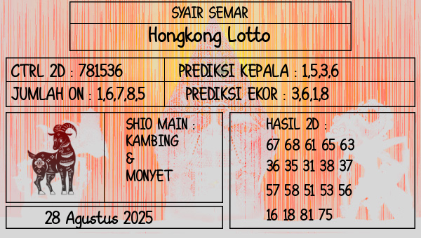 SYAIR SEMAR - Hongkong Lotto