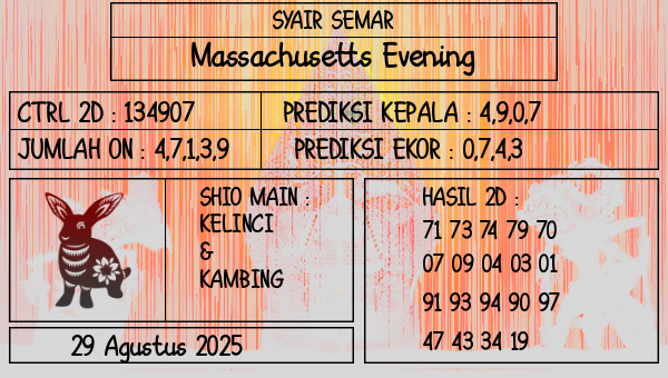 SYAIR SEMAR - Massachusetts Evening