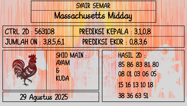 SYAIR SEMAR - Massachusetts Midday