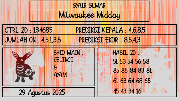 SYAIR SEMAR - Milwaukee Midday
