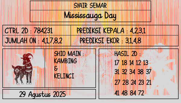 SYAIR SEMAR - Mississauga Day