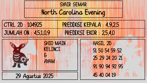 SYAIR SEMAR - North Carolina Evening
