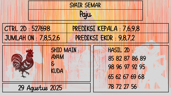 SYAIR SEMAR - Paju