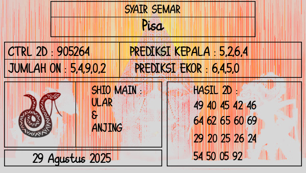 SYAIR SEMAR - Pisa