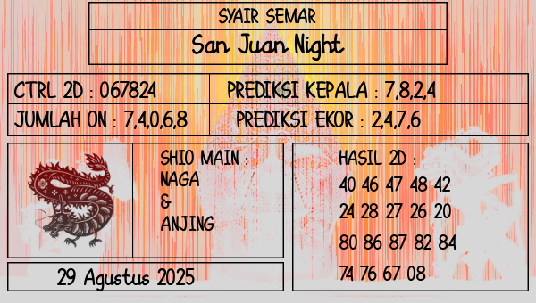 SYAIR SEMAR - San Juan Night