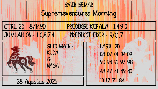 SYAIR SEMAR - Supremeventures Morning