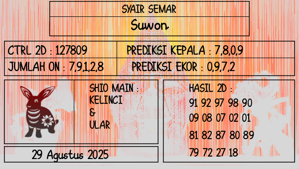 SYAIR SEMAR - Suwon