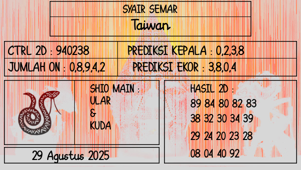 SYAIR SEMAR - Taiwan