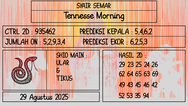 SYAIR SEMAR - Tennesse Morning