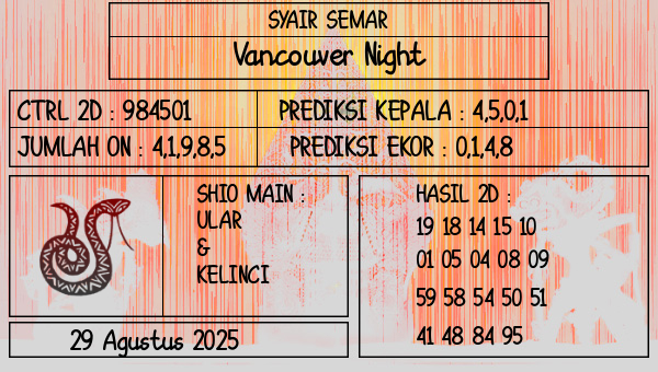 SYAIR SEMAR - Vancouver Night