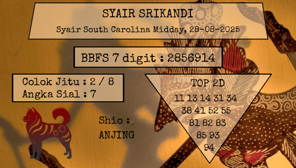 SYAIR SRIKANDI - Syair South Carolina Midday
