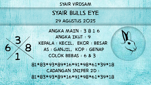 Syair Virdsam - Syair Bulls Eye