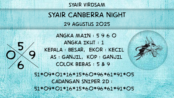 Syair Virdsam - Syair Canberra Night