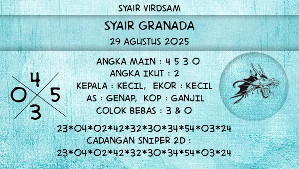 Syair Virdsam - Syair Granada