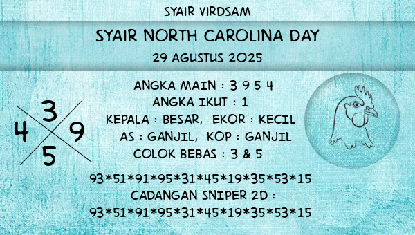 Syair Virdsam - Syair North Carolina Day