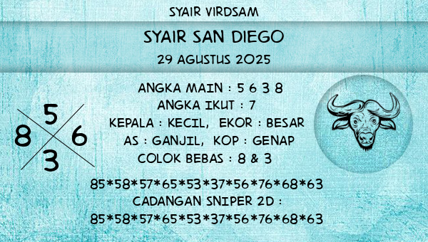 Syair Virdsam - Syair San Diego